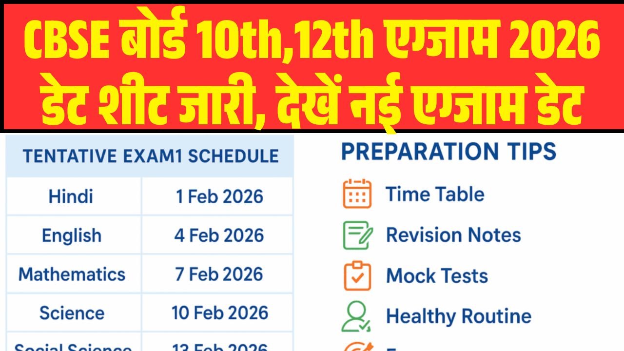 CBSE Board Exam 2026 Exam Date
