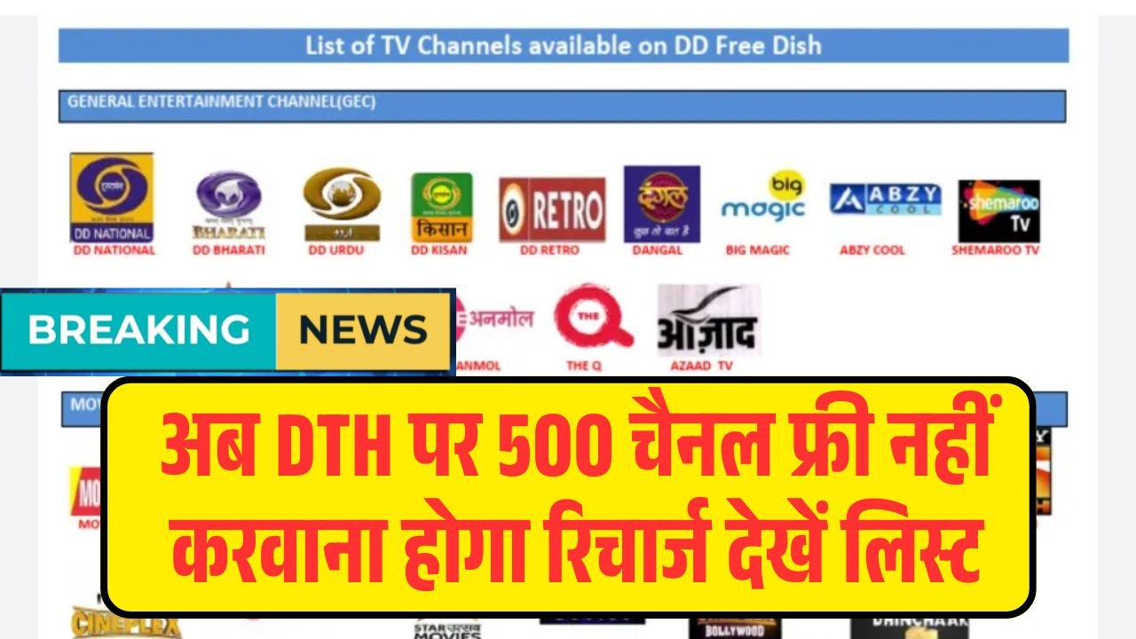 DTH Free Dish Channel List 2025