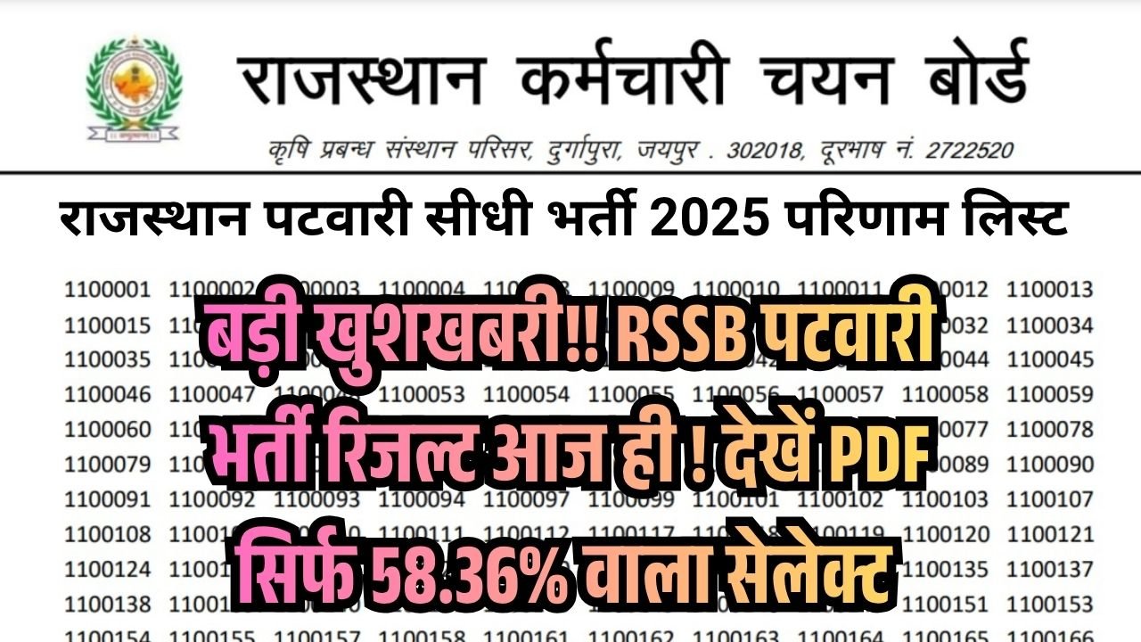 RSSB Patwari Exam Result 2025 News