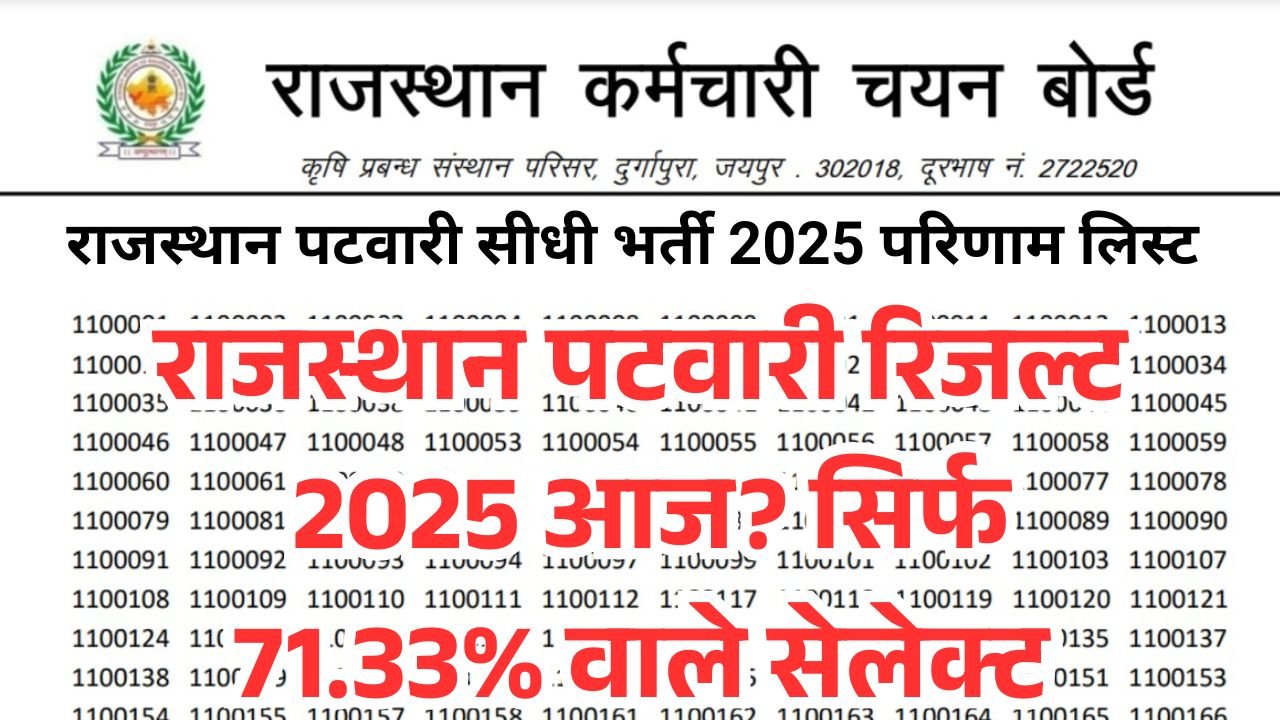 Rajasthan Patwari Result 2025 Update