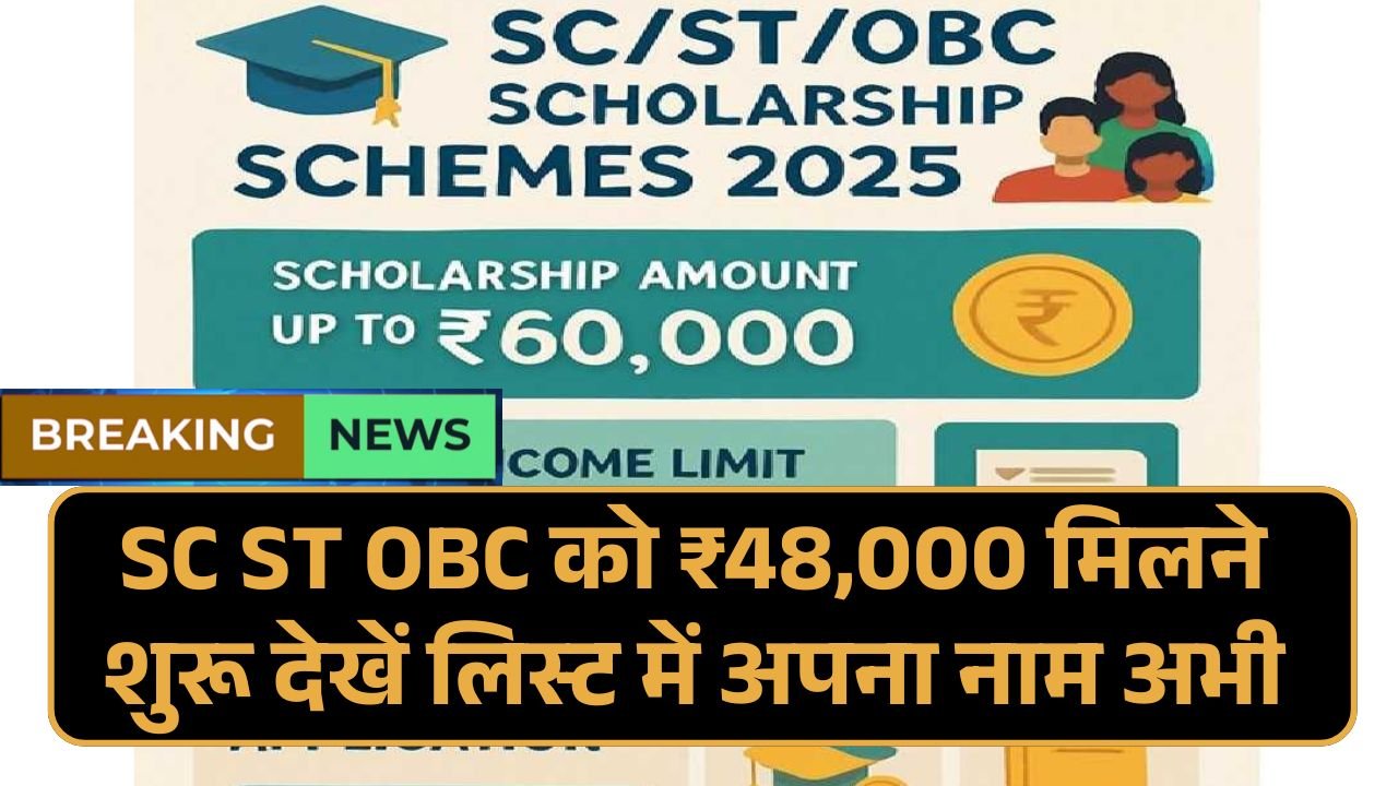 SC ST OBC Scholarship 2025 List