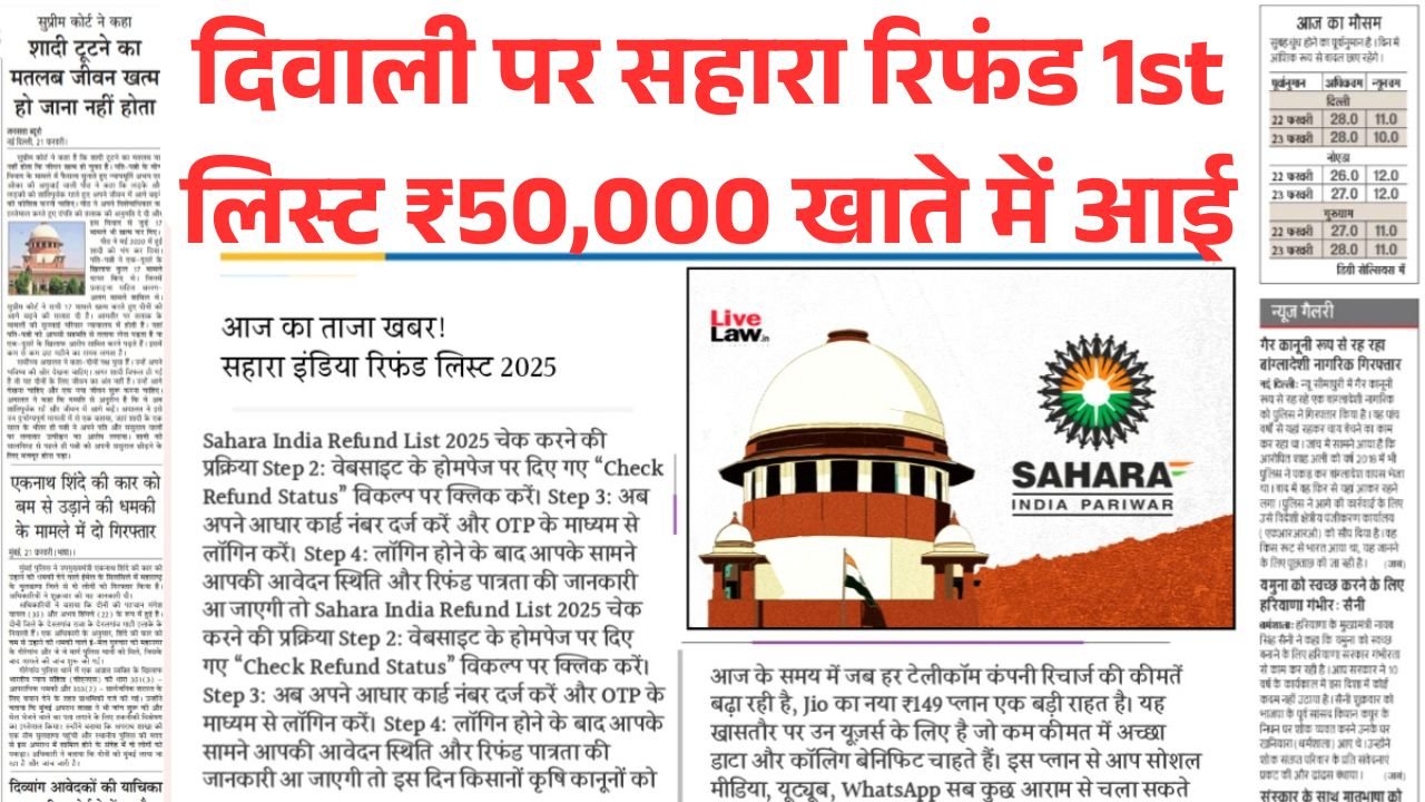 Sahara India Pariwar Refund 2025 List